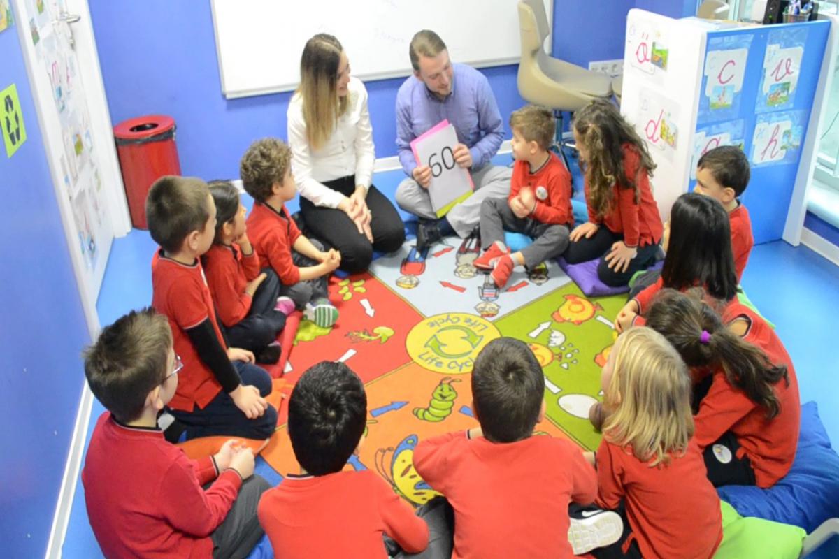 Eğitim Programlarımız Akd Kids Ulukent Anaokulu